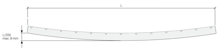 Concave load bearing bar deflection