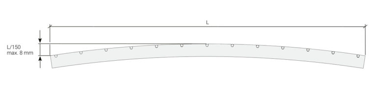 Convex load bearing bar deflection